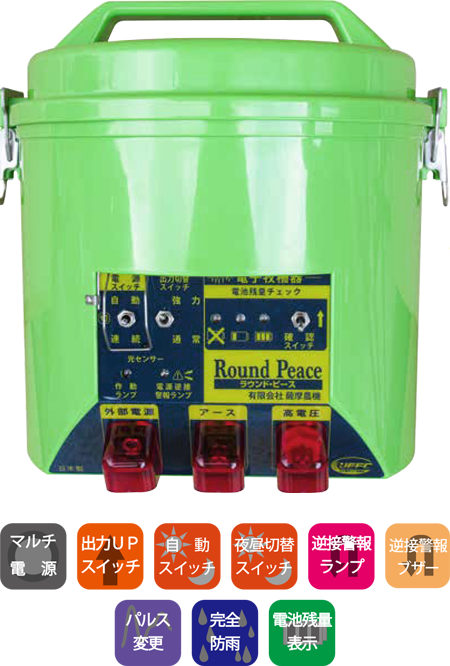 ラウンドピース